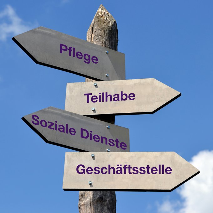 Auf einem Wegweiser stehen Begriffe wie Pflege, Teilhabe, soziale Dienste und Geschäftsstelle
